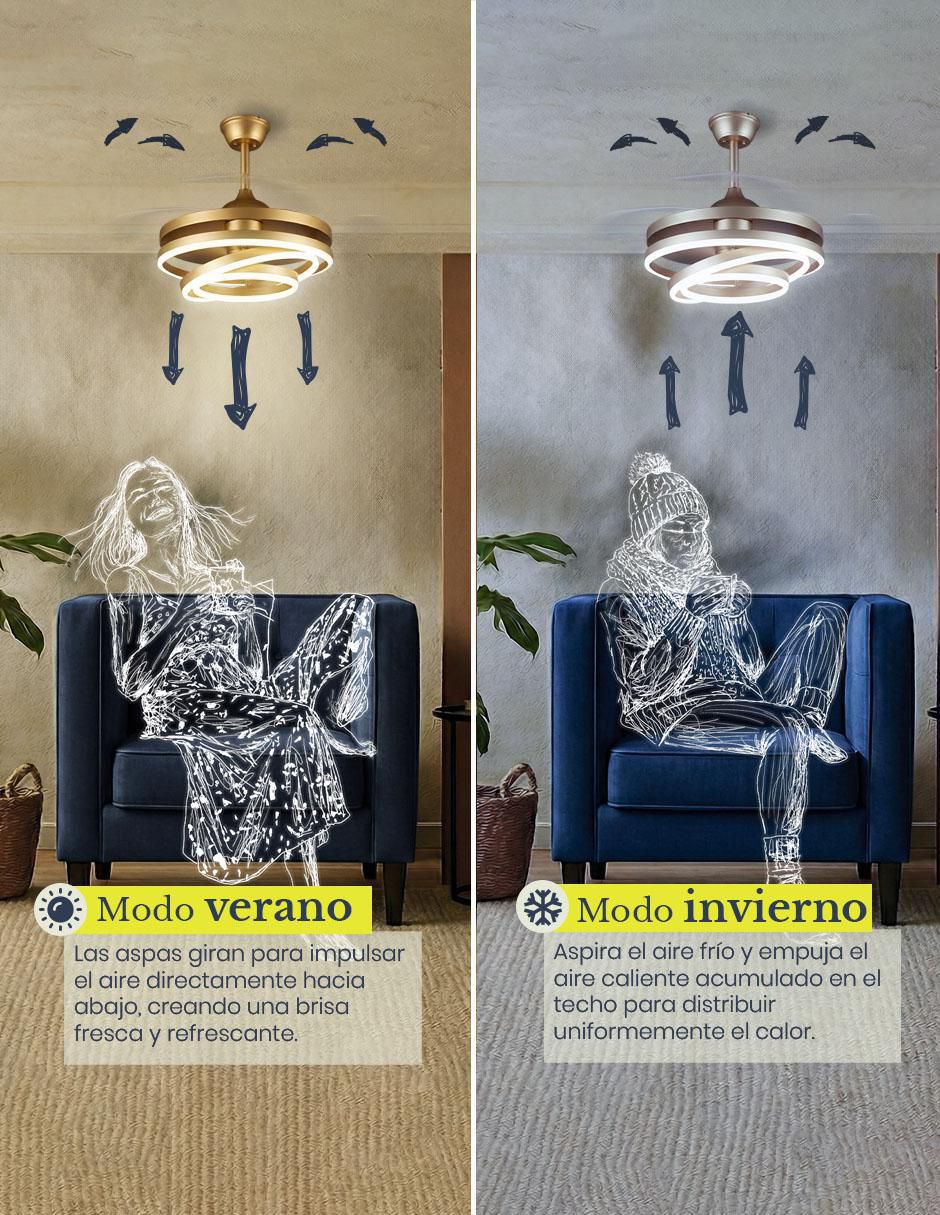 Ventilador de techo Mil Luces 6 velocidades