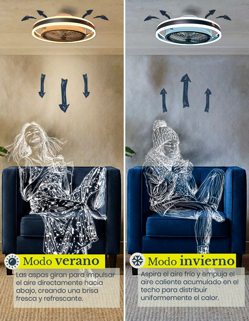 Ventilador de techo Mil Luces con control remoto 6 velocidades