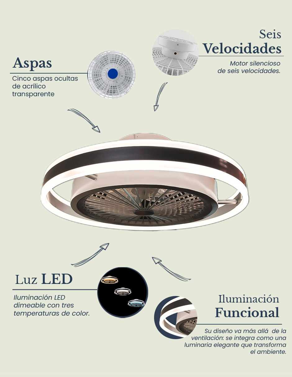 Ventilador de techo Mil Luces con control remoto 6 velocidades