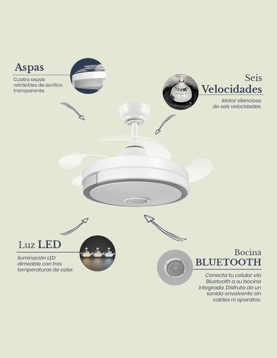 Ventilador de techo Mil Luces con control remoto 6 velocidades