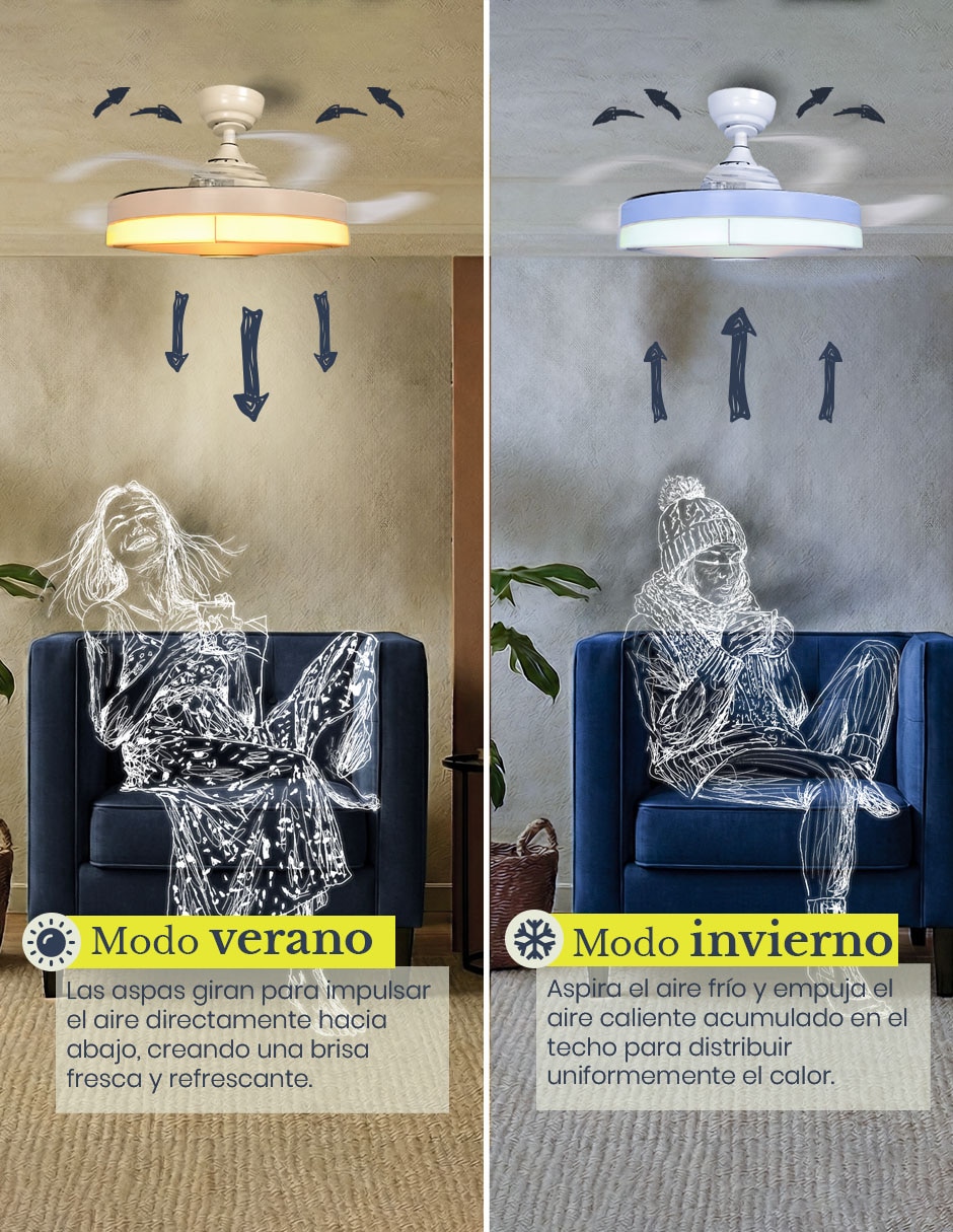 Ventilador de techo Mil Luces con control remoto 6 velocidades