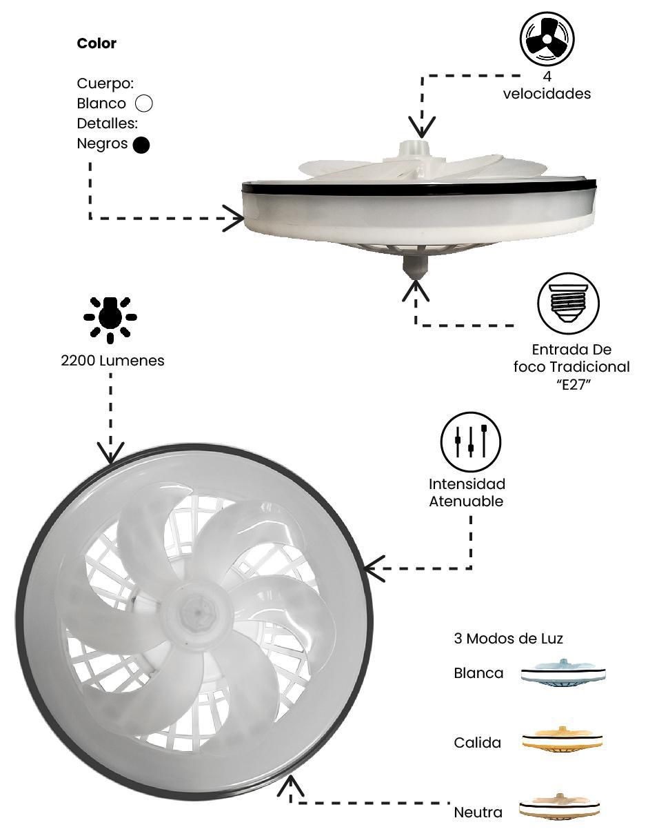 Mini ventilador con control remoto 4 velocidades 2