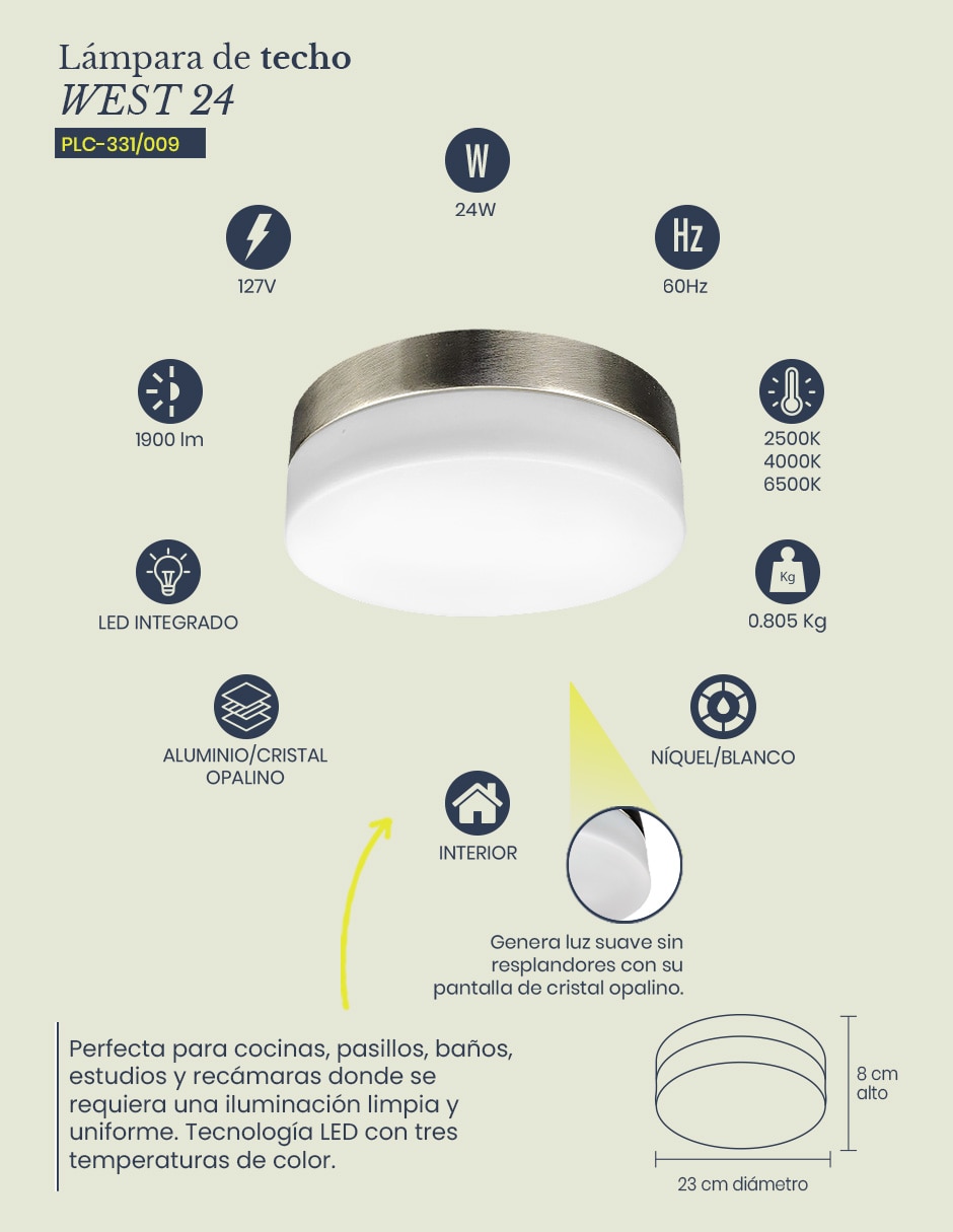 Plafón led west
