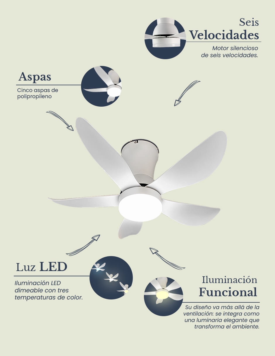 Ventilador de techo con control remoto 3 velocidades 3