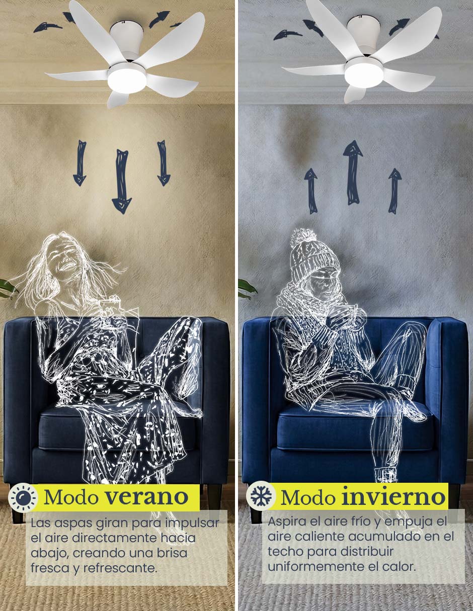 Ventilador de techo con control remoto 3 velocidades 10