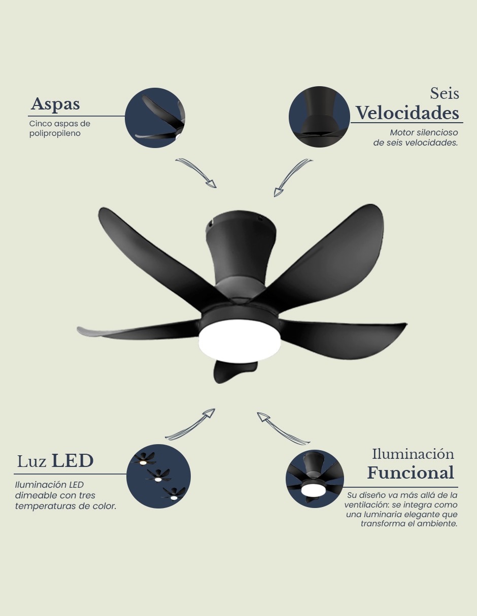 Ventilador de techo con control remoto 3 velocidades