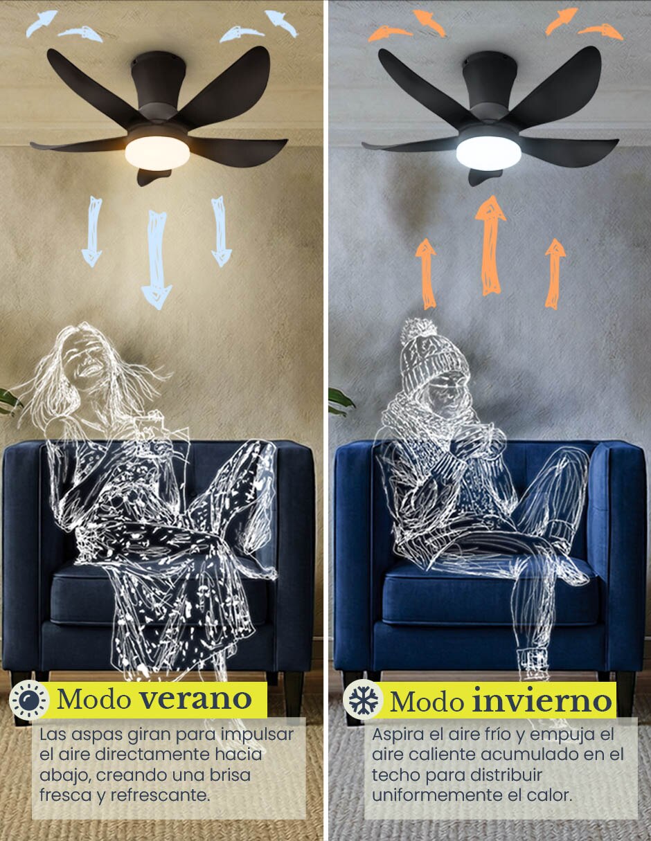 Ventilador de techo con control remoto 3 velocidades