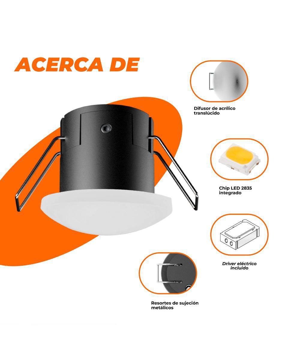 Plafón LED Miriam II