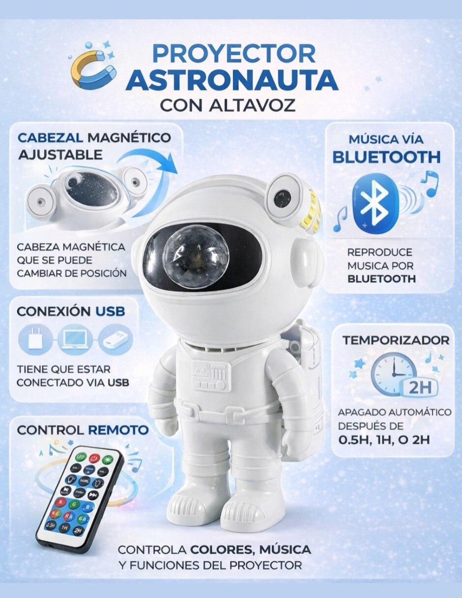 Proyector de figuras Cm-top