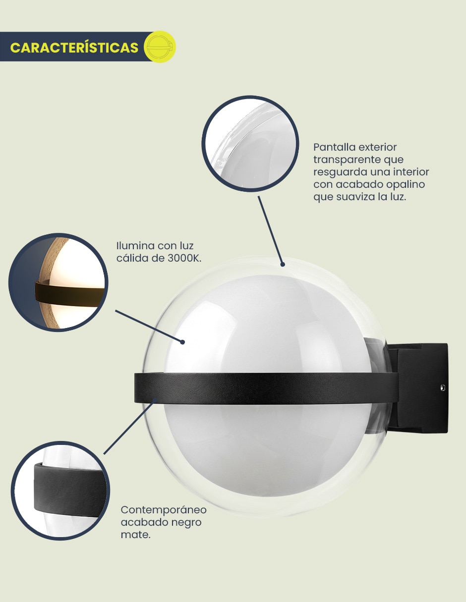 LED SATURNO 3