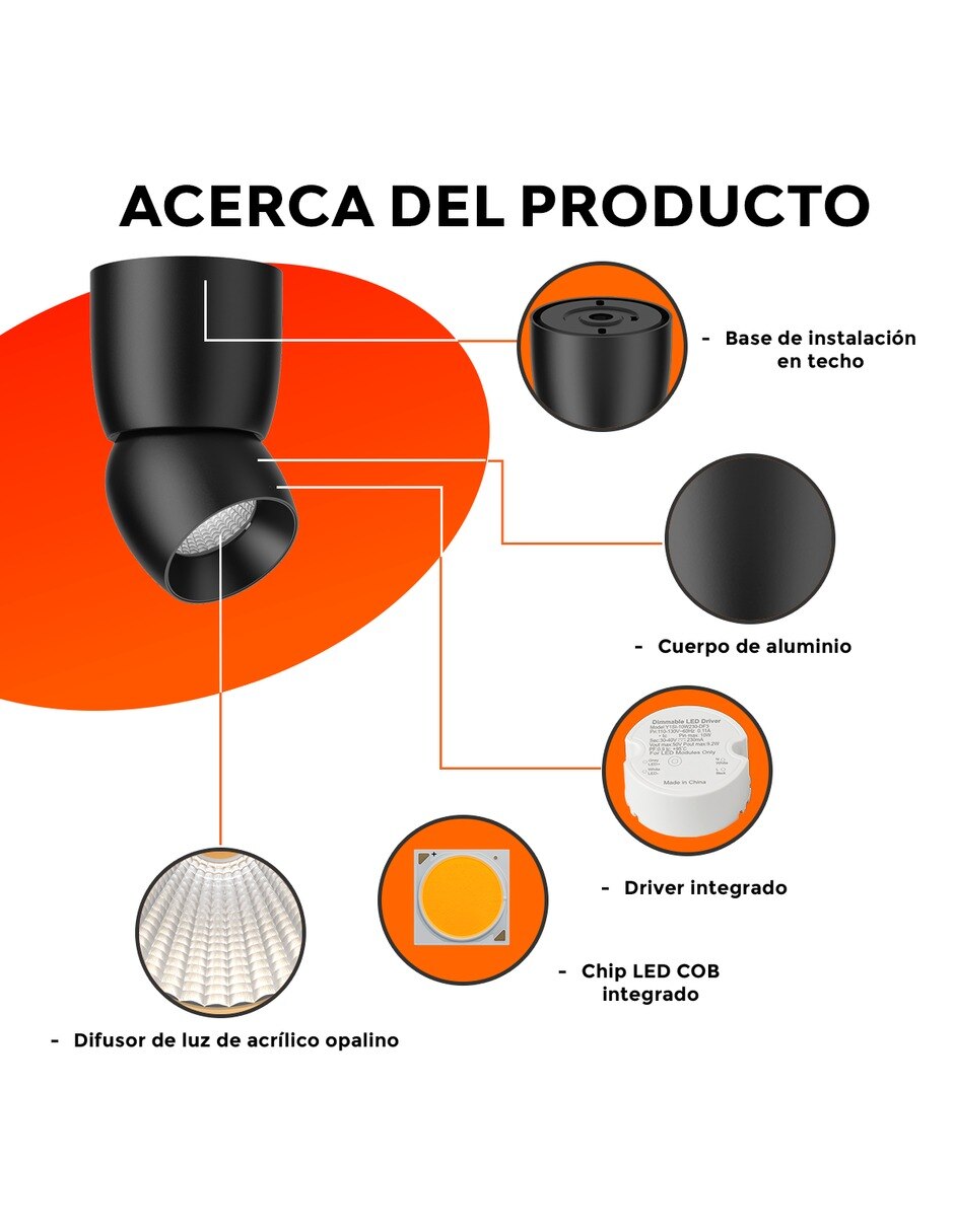 Plafón LED HAURYX 4