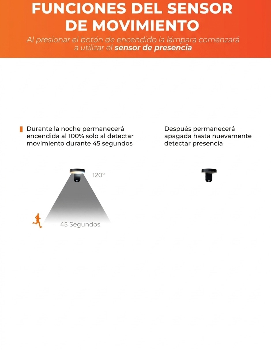 Arbotante LED BIDA 2
