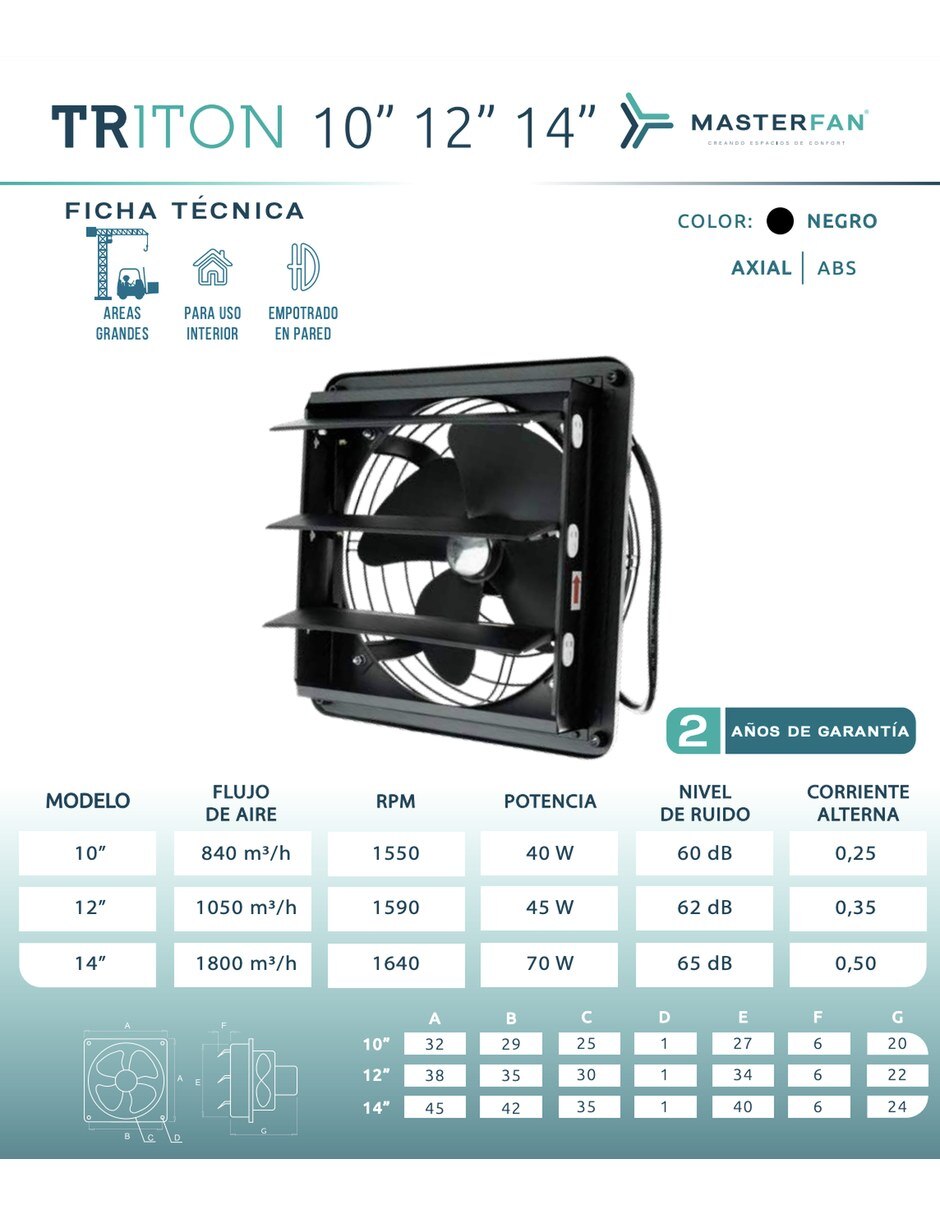 Ventilador de pared 1 velocidad 6
