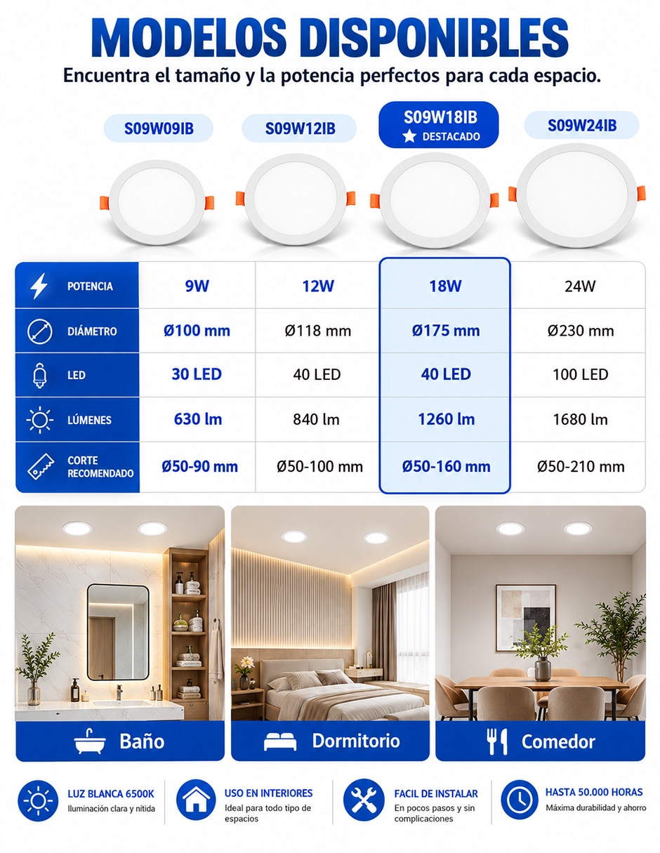 Plafón led 3